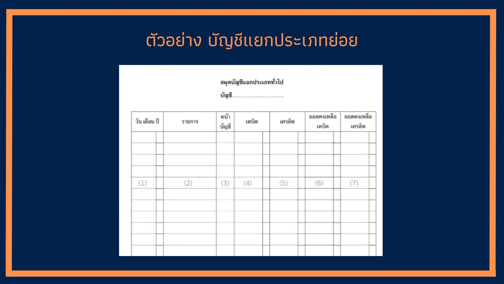 บัญชีแยกประเภท คืออะไร