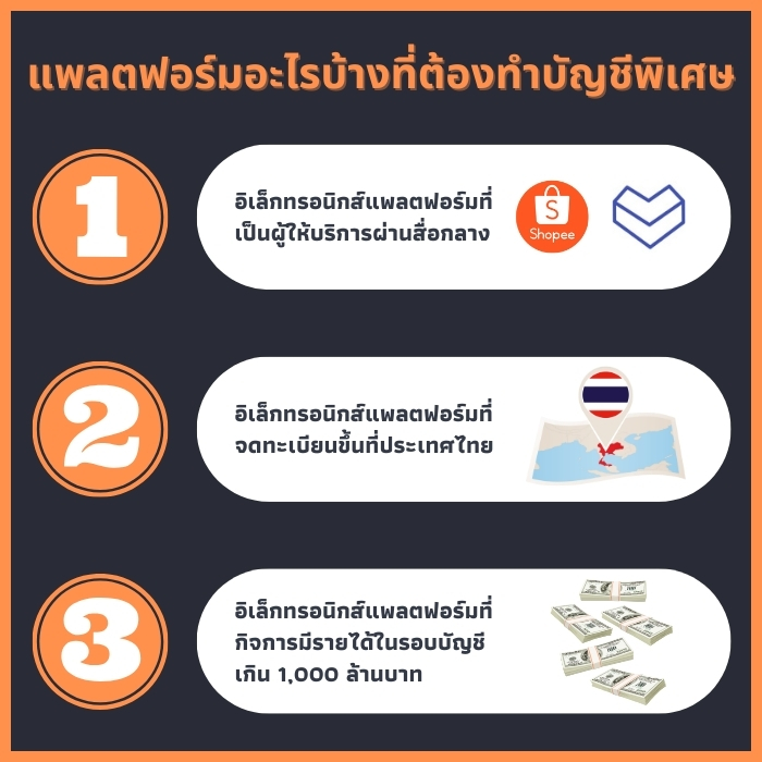 บัญชีพิเศษ e-Platform
